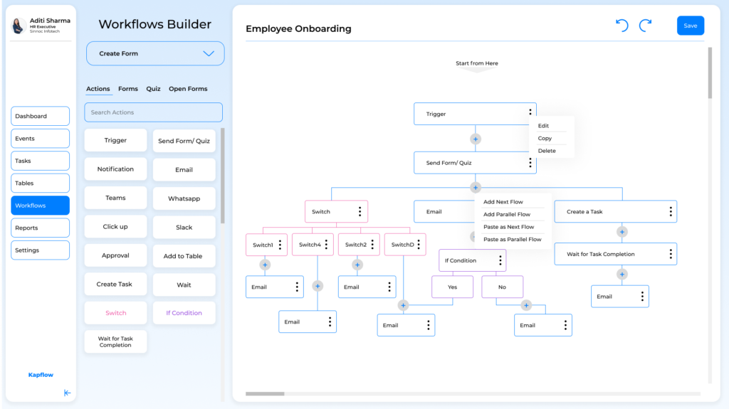 Automating Process in organisation