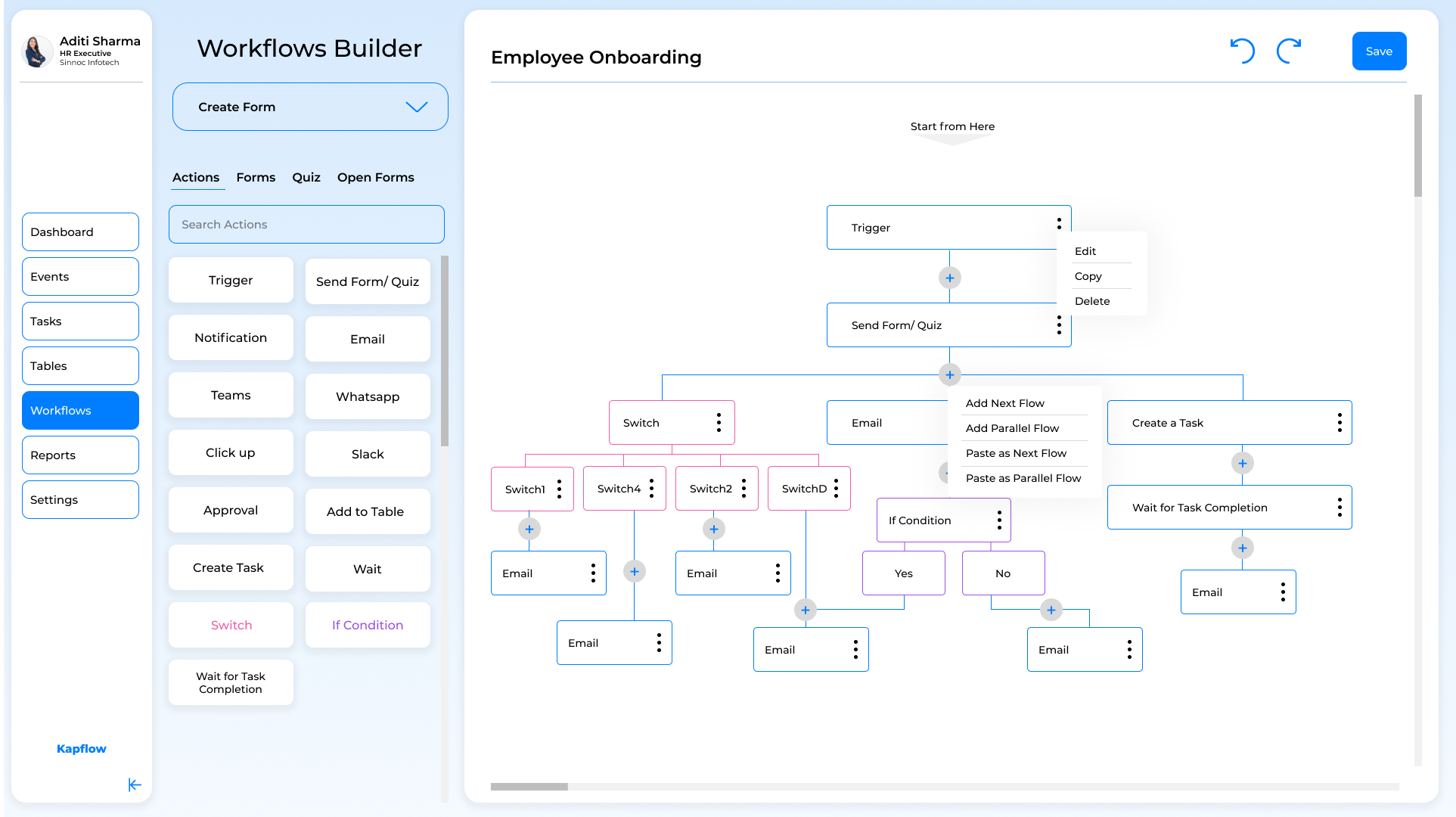 Automating Process in organisation